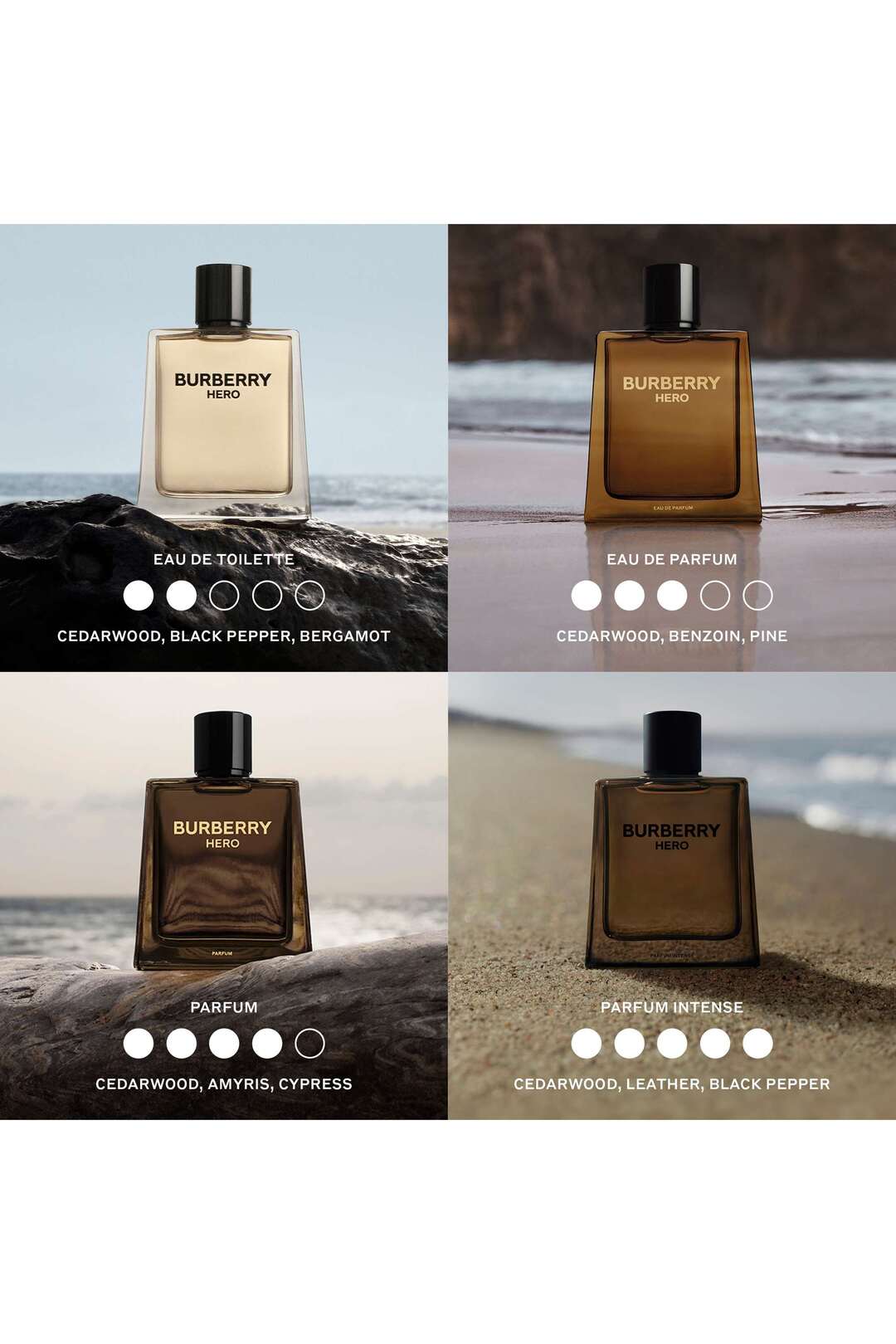 De Parfum Burberry Men Perfume Burberry Men By Burberry Edp